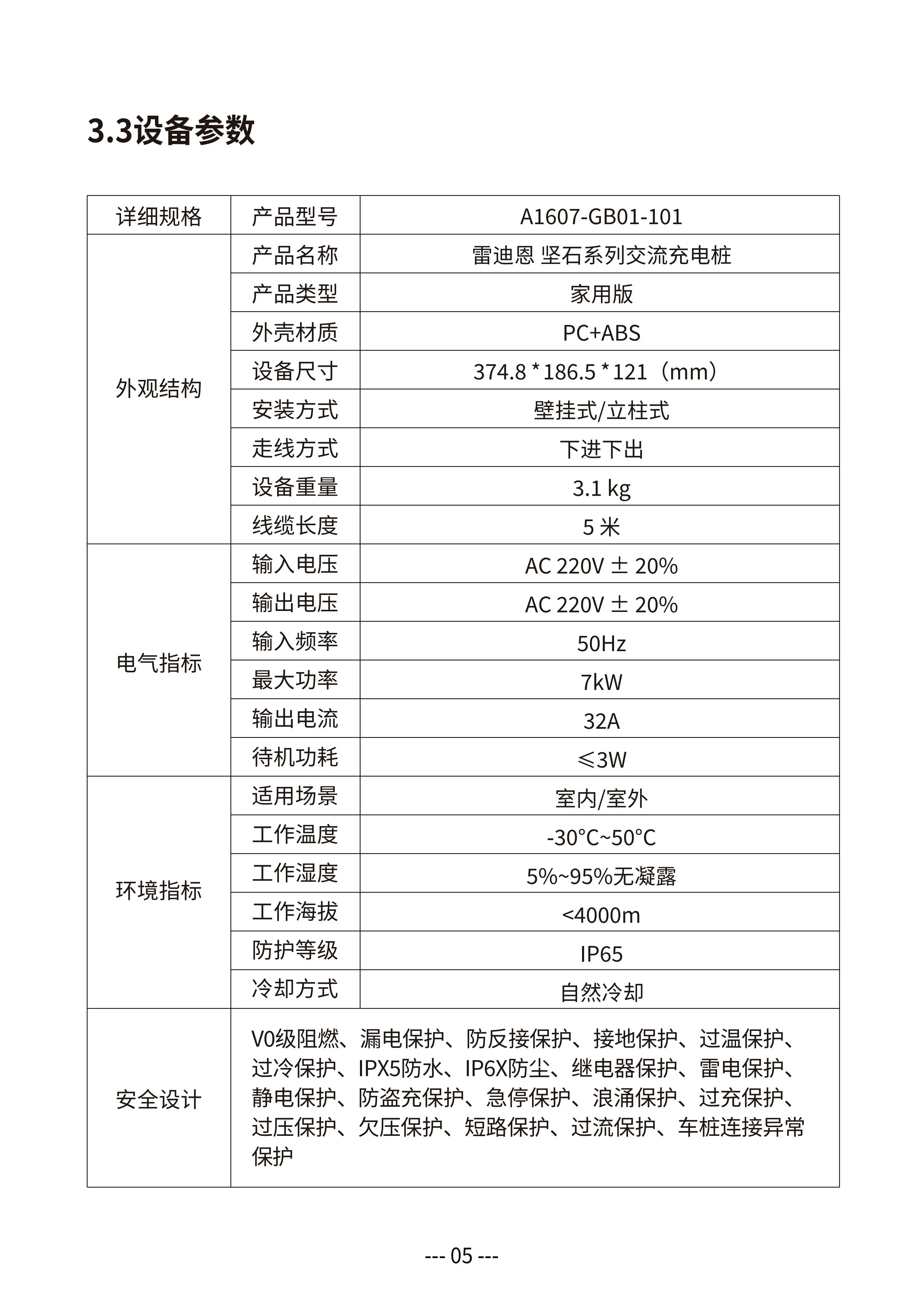 坚石系列说明书 - Part 5