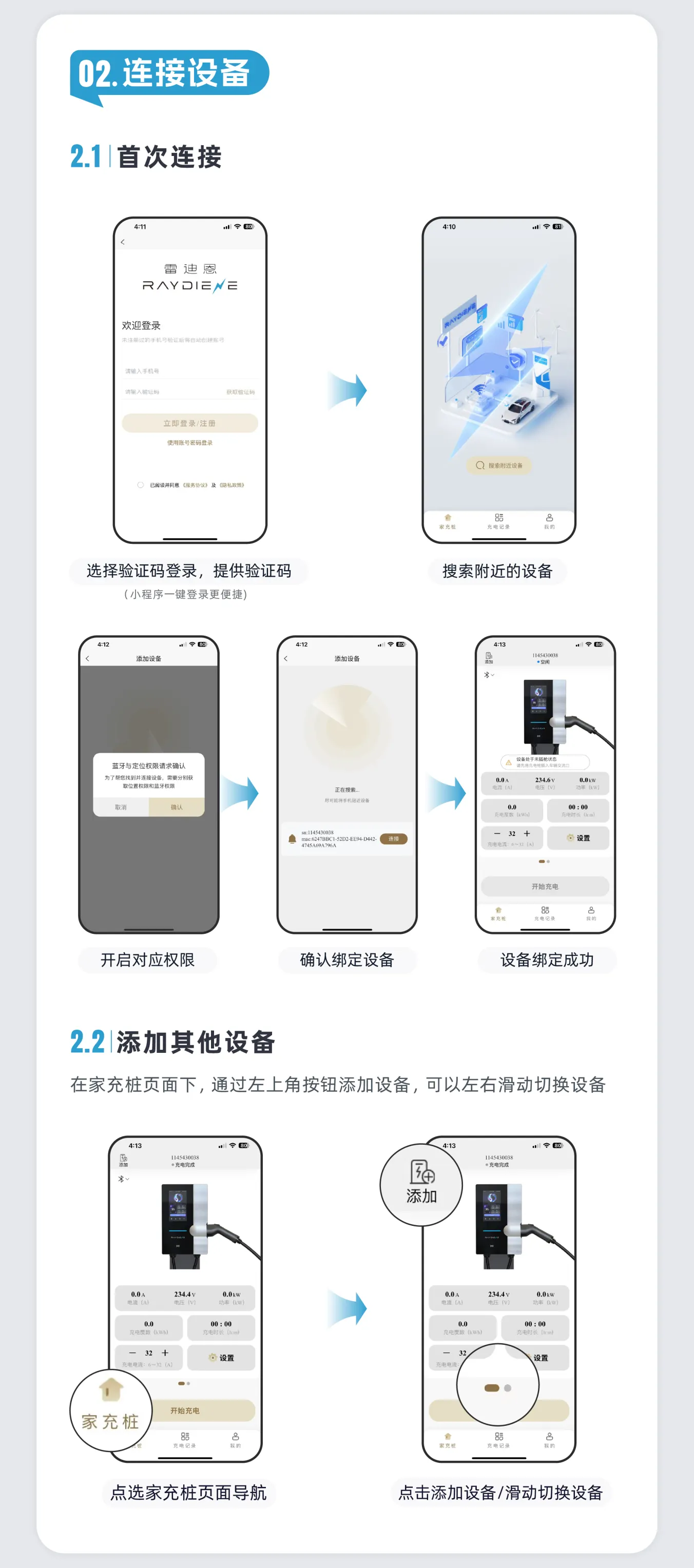 雷迪恩产品说明书 - Part 2