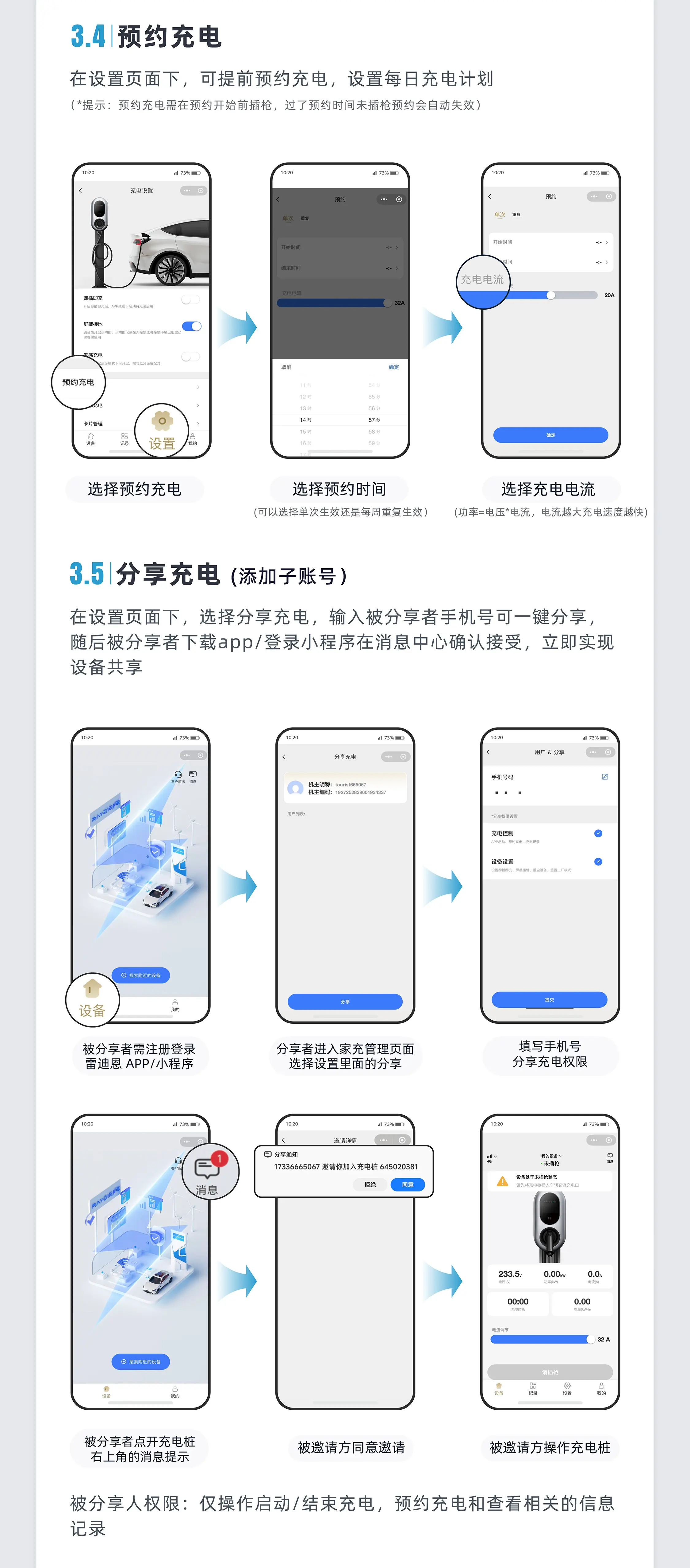 雷迪恩产品说明书 - Part 4